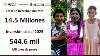 Estos días se pagarán los