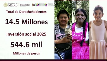 Estos días se pagarán los