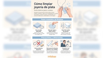 Infografía con pasos y precauciones para la limpieza de joyería de plata, mostrando paño, jabón, agua, cepillo, pasta de dientes y joyas. Incluye logo Infobae.