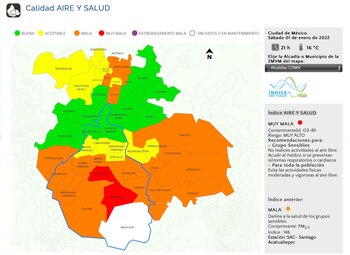 Calidad AIRE Y SALUD del