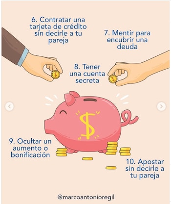 La infidelidad financiera puede erosionar