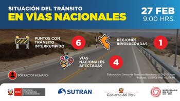 Vías bloqueadas en Puno. (Ositrán)