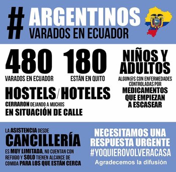 Varados en Ecuador