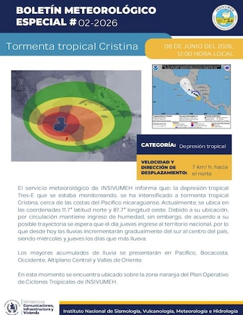Captura de pantalla de un boletín meteorológico con un mapa de Centroamérica mostrando círculos concéntricos de colores representando la Tormenta Cristina y un medidor de velocidad del viento