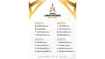 Grupo de Alianza Lima en Copa Libertadores Femenina.