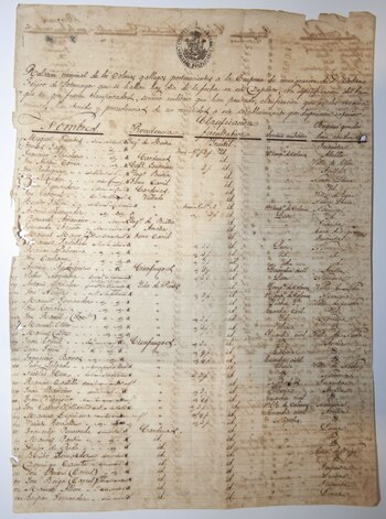 31/03/2021 Listado de colonos
POLITICA ESPAÑA EUROPA GALICIA CULTURA SOCIEDAD
CCG