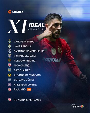 Carlos Acevedo, arquero de Santos