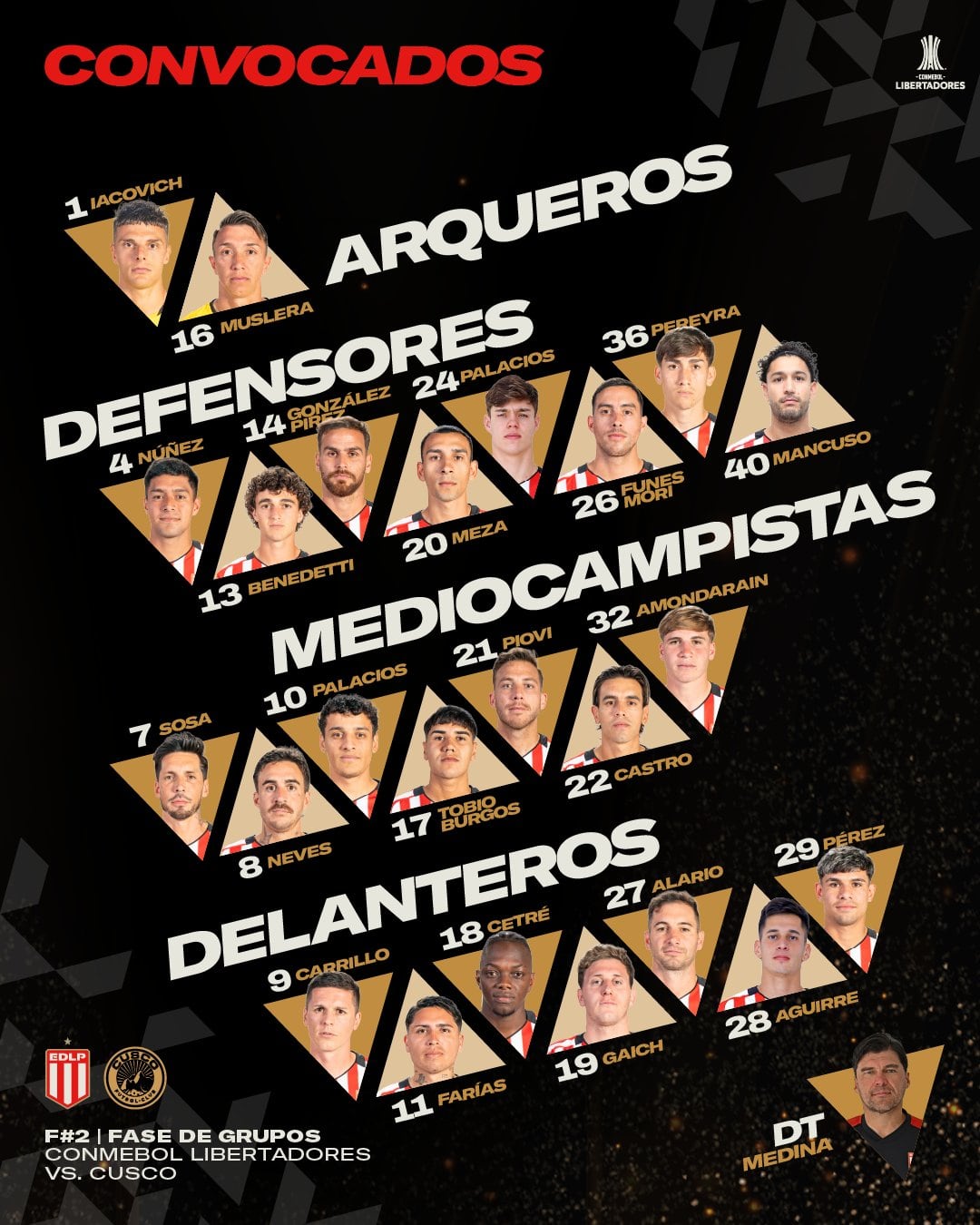 Lista de jogadores do Estudiantes de La Plata para a Copa Libertadores de 2026.