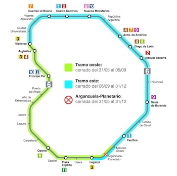 Segunda fase de las obras