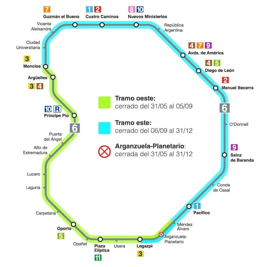 Segunda fase de las obras para la automatización de la línea 6 de Metro. (CONSORCIO REGIONAL DE TRANSPORTES DE MADRID)