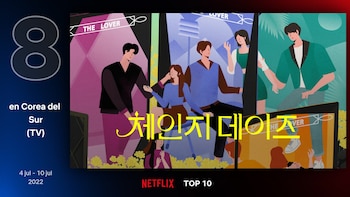 Portada del K-drama "Días de