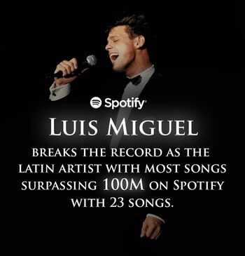 A mediados de 2023, Luis