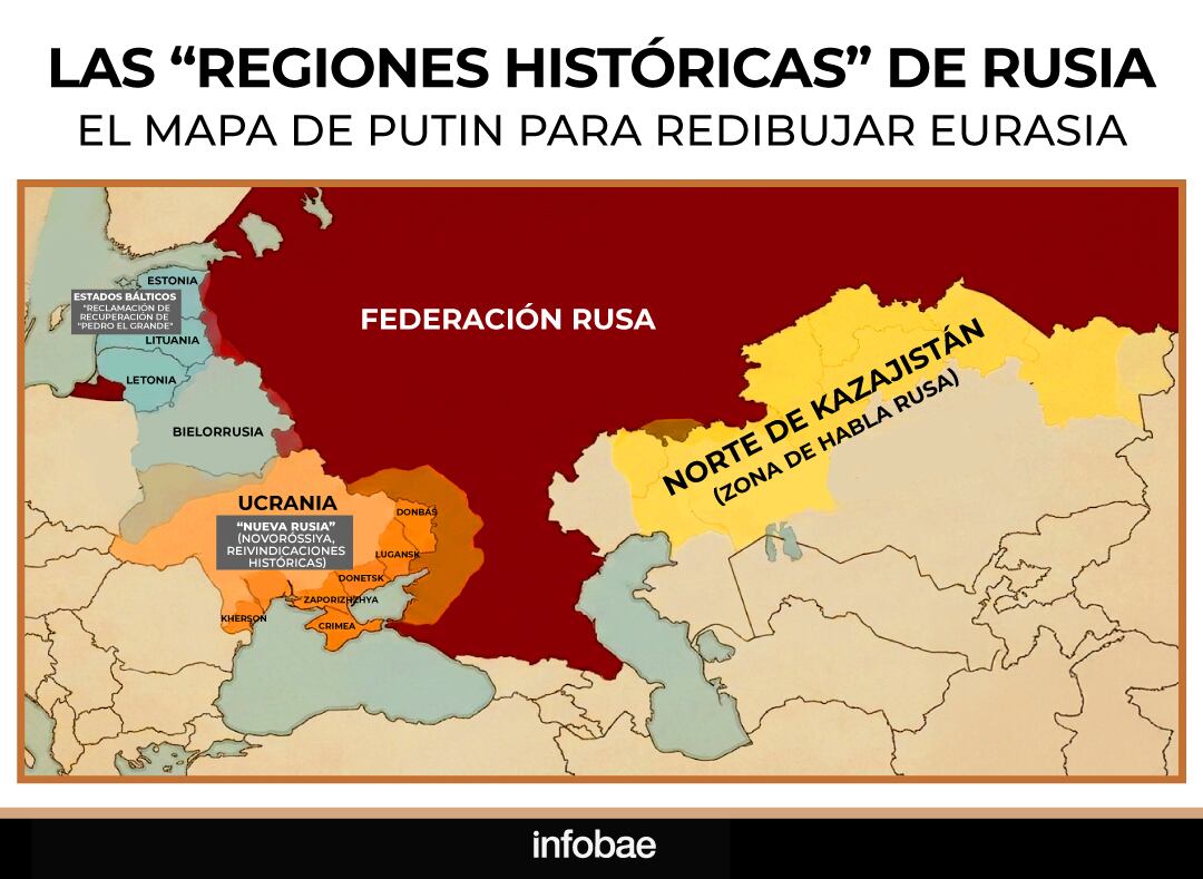 (Diseño Infobae)