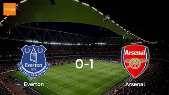 La Liga Premier es la