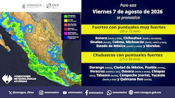 (Conagua)