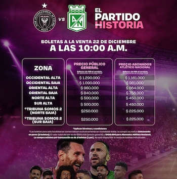 Precio de la boletería para