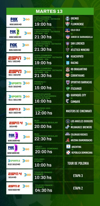 Agenda deportiva Directv 12/08