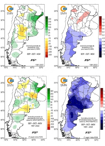 Cuatro mapas de Argentina con el logotipo del SMN que indican niveles de precipitación y temperatura con barras de colores de referencia