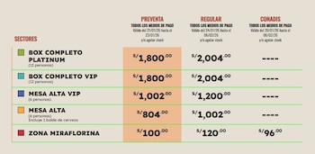 Maykel Blanco y Alexander Abreu,