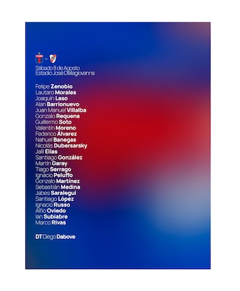 Convocados Tigre