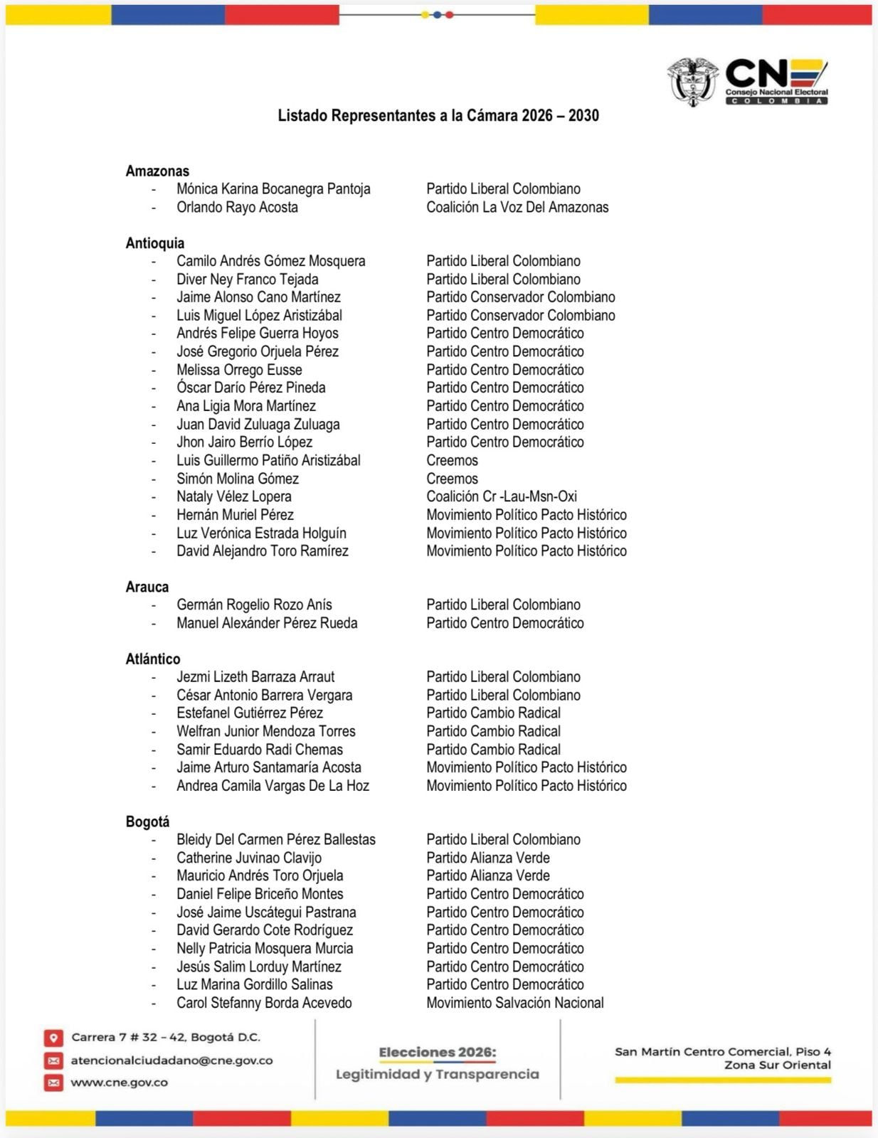 Estos son los representantes a la Cámara elegidos tras el escritunio del CNE - crédito CNE