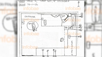 Croquis y evidencias caso Nora Dalmasso