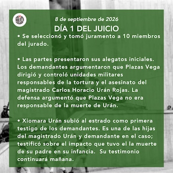 Las hijas de Carlos Horacio Urán Rojas promovieron la demanda contra Plazas Vega por presuntas ejecuciones extrajudiciales y torturas en el Palacio de Justicia - crédito CJA/X