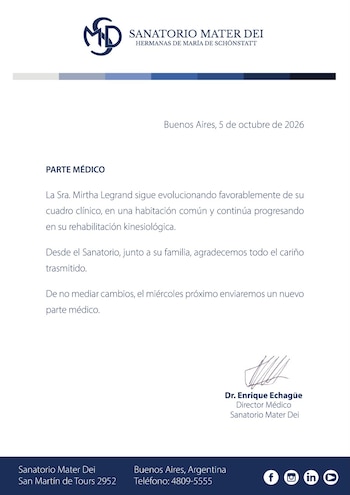 Nuevo parte médico sobre la salud de Mirtha Legrand