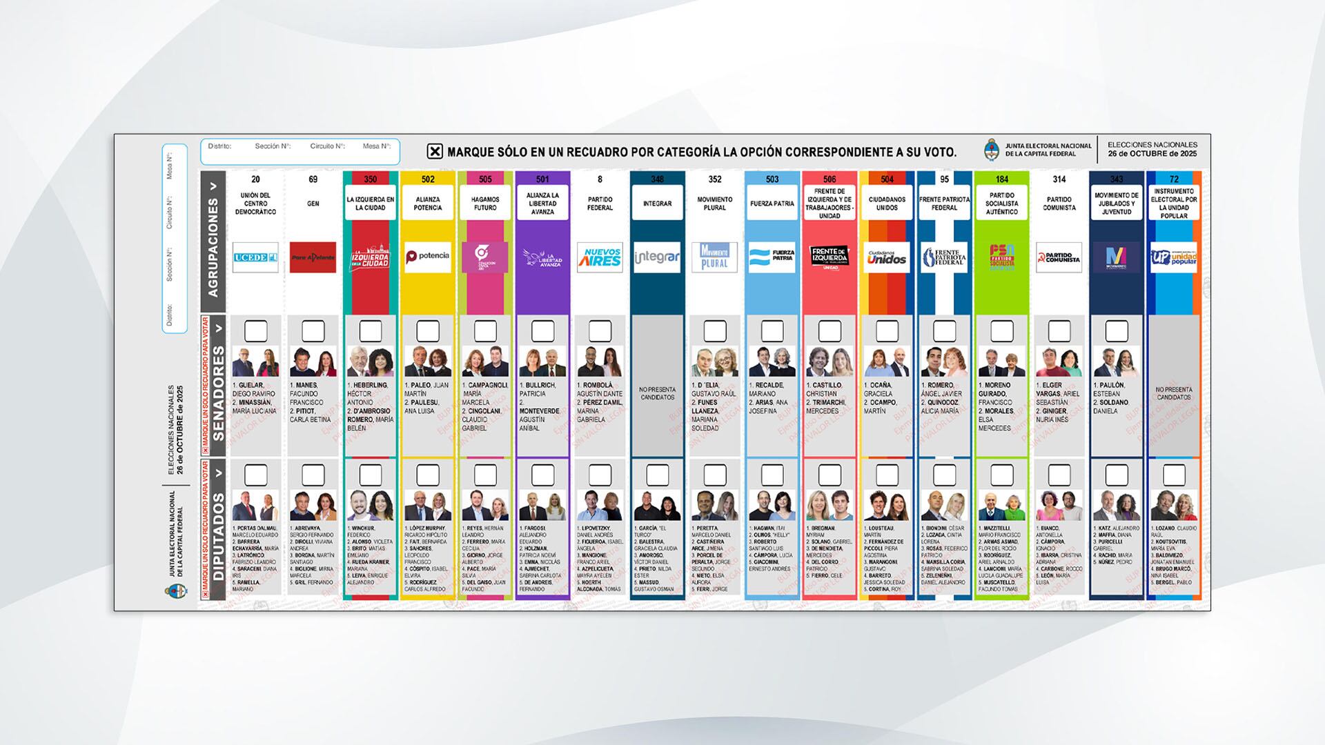 La BUP en CABA, donde compiten 17 fuerzas para diputados y 15 para senadores