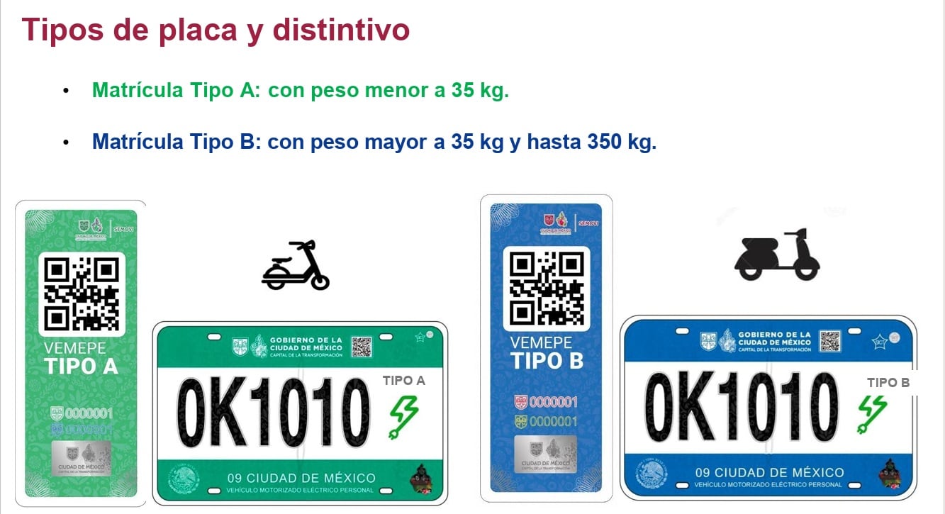 La imagen muestra los diferentes tipos de placas y distintivos para vehículos eléctricos personales, clasificados por peso, dentro del nuevo programa de emplacamiento en la Ciudad de México. (Jefatura Gobierno CDMX)