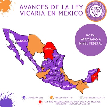 Así ha avanzado la 'Ley