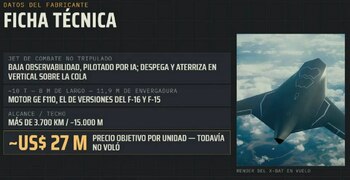El dron V-Bat permite maniobras desde buques con plataformas reducidas al posarse sobre su parte trasera (Captura de video)