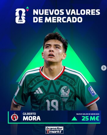 El seleccionado nacional rompió otro récord tras el Mundial 2026 y apunta a convertirse en una de las próximas figuras del futbol europeo.