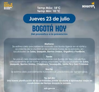 Así estará el clima en la capital del país durante la jornada del jueves 23 de julio - crédito Idiger