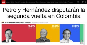 Reacciones de la prensa internacional