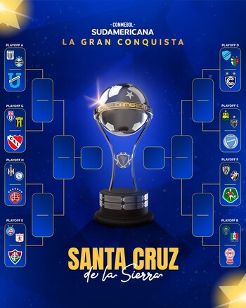 Fixture de la clasificación en