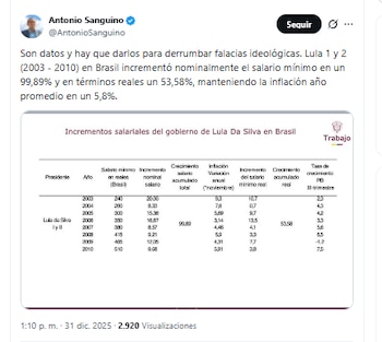 El ministro Antonio Sanguino defendió