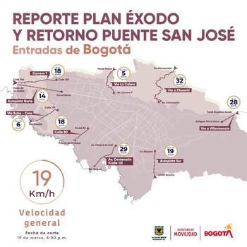 La Secretaría de Movilidad dio