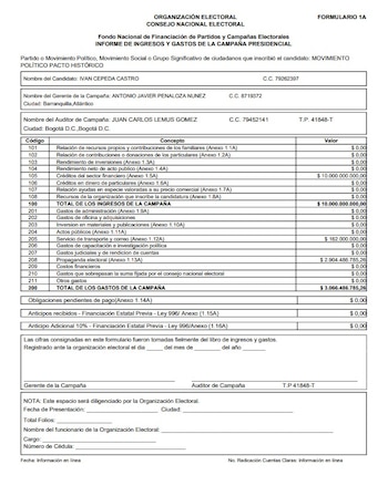 Iván Cepeda reporta ingresos por $10.000 millones y gastos por $644 millones en la segunda vuelta presidencial, según Cuentas Claras y el Consejo Nacional Electoral - crédito Cuentas Claras