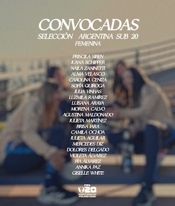 La lista de convocadas de la selección argentina para disputar el Mundial Sub 20 femenino en Polinia (AFA)