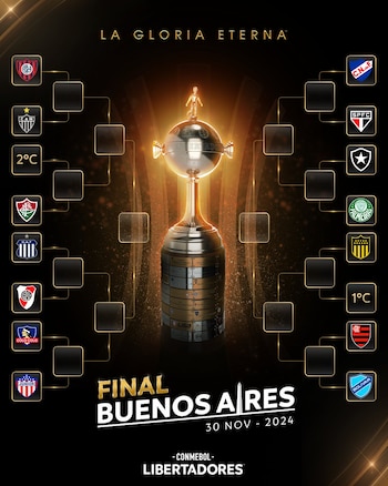 Cuadro final de la Copa