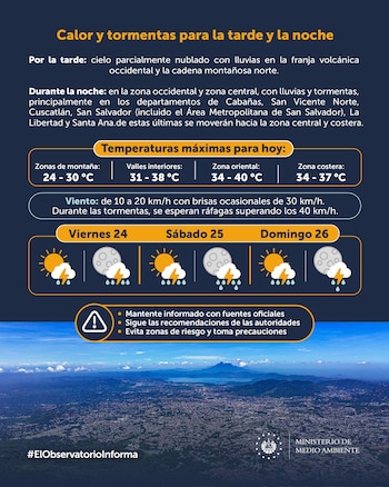 El pronóstico para el fin de semana incluye lluvias puntuales, ráfagas de viento y un ambiente caluroso, especialmente en la zona oriental y la franja costera del país (Cortesía: MARN).