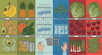 Plátanos, aguacates, piñas, papas, zanahorias, pepinos, bolsas congeladas, latas, cilantro, lechugas, frambuesas, cebollas, ejotes en góndola. Manos con cesta.