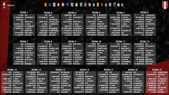 Así quedó el nuevo Fixture