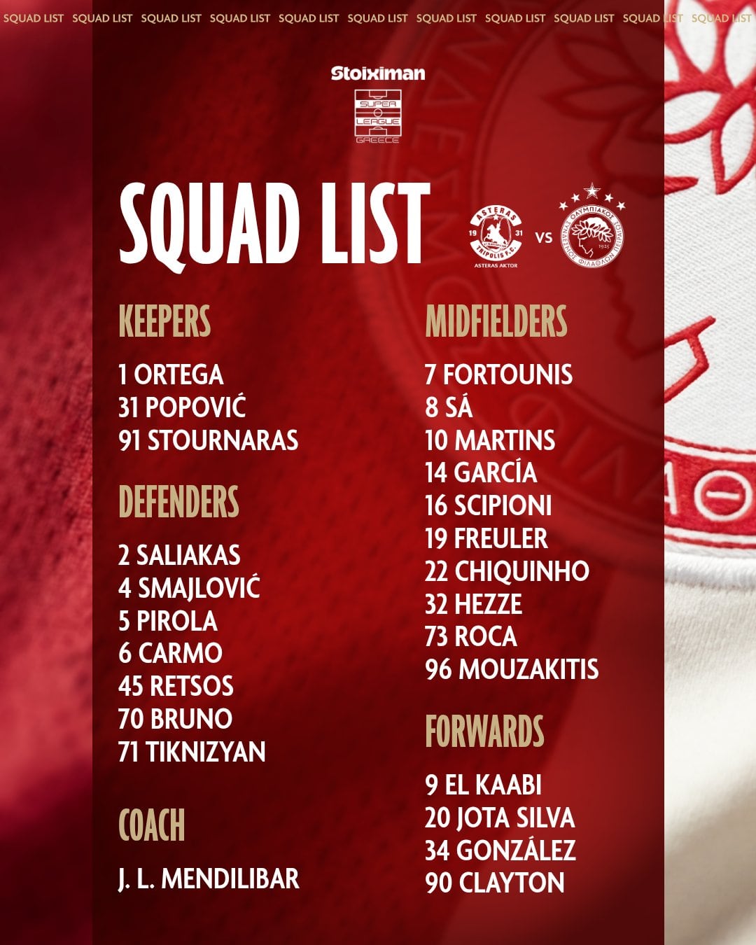 El mexicano se encuentra en la lista que envió el técnico Mendilibar para el partido de este fin de semana. (Olympiacos FC)