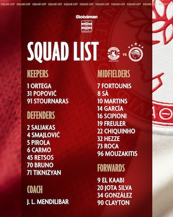 El mexicano se encuentra en la lista que envió el técnico Mendilibar para el partido de este fin de semana.