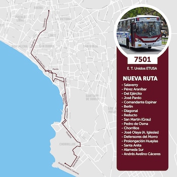 Ruta 7501