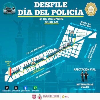 Delfile Día del Policía CDMX