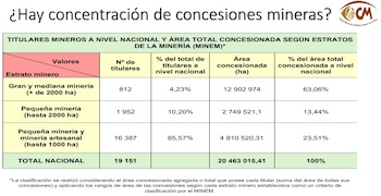El Congreso aprobó la quinta