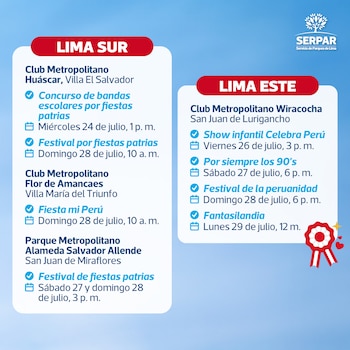 Eventos gratuitos por Fiestas Patrias